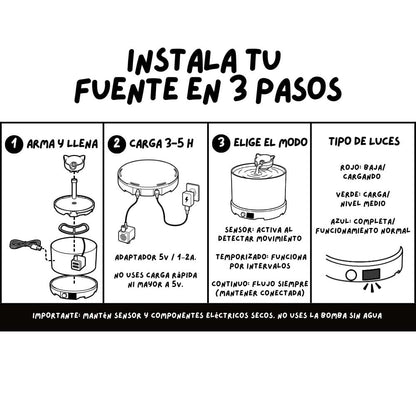 Fuente de Agua con Sensor 2.2 L para Gatos