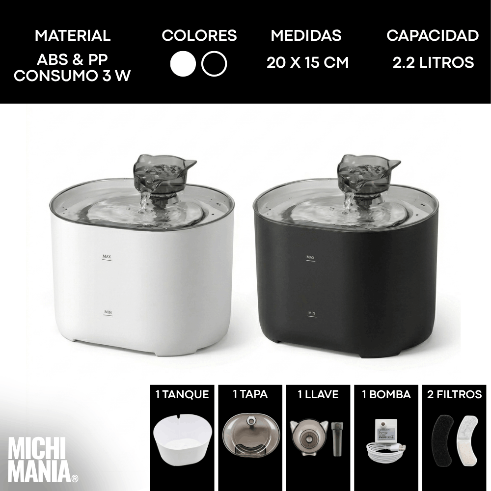 Fuente Inalámbrica + Recetario + Guía